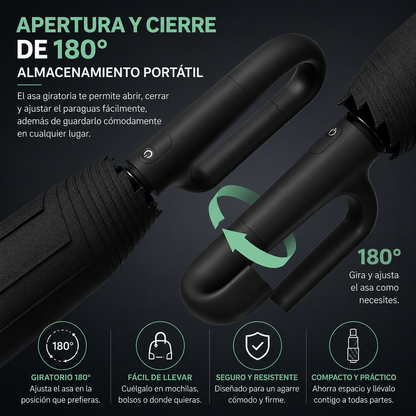 El Paraguas Definitivo: Automático, Elegante y Siempre a Mano