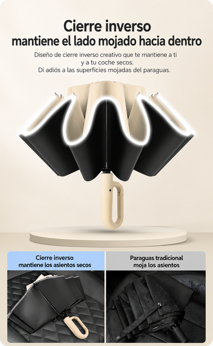 El Paraguas Definitivo: Automático, Elegante y Siempre a Mano