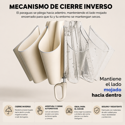 El Paraguas Definitivo: Automático, Elegante y Siempre a Mano